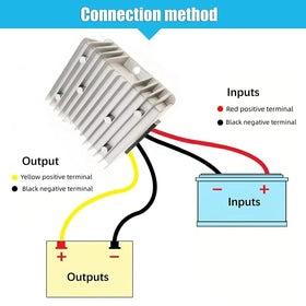 YAXIGE protection features: overload, overcurrent, over-temperature, and short-circuit protections.