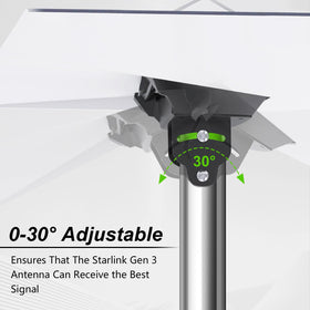 Ybervont Gen3 mounting solution preserves clean aesthetics on roofs