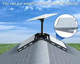 Ybervont mount beside bricks showing recommended ballast and safe fixation