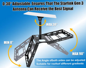 Ybervont close-up of 0–30° adapter demonstrating angle adjustability benefit