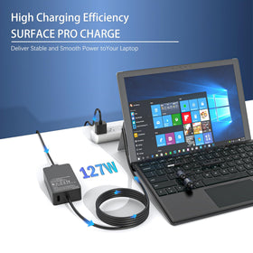 YBRUZRUB AC cord and packaging shown, includes everything needed to start charging