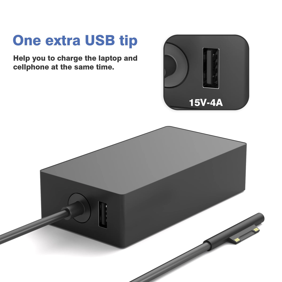 YBRUZRUB 65W Surface charger back with ports showing versatility