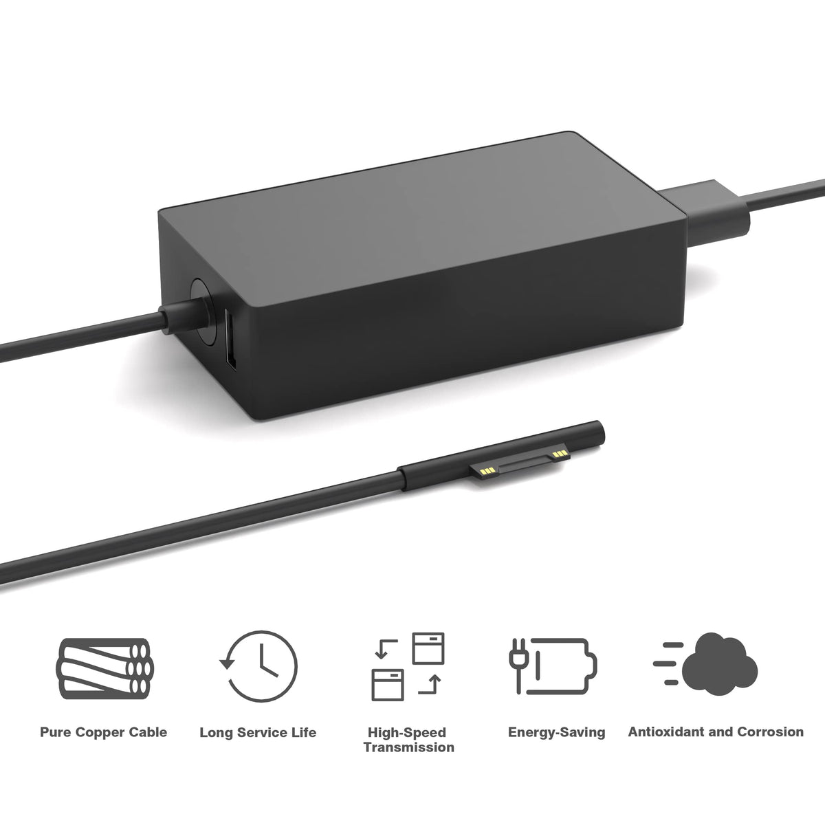 YBRUZRUB 65W charger package includes AC cord and user manual