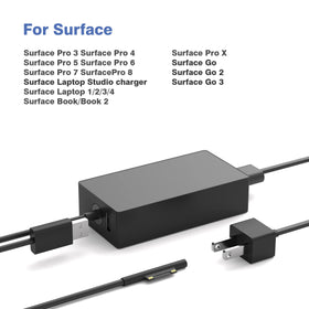 YBRUZRUB 65W charger with AC cord connected to Surface device