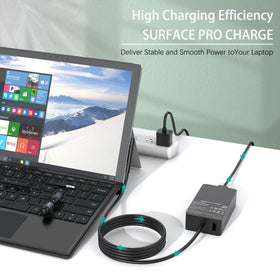 YBRUZRUB Suitable for powering Surface Go and Surface Laptop devices.