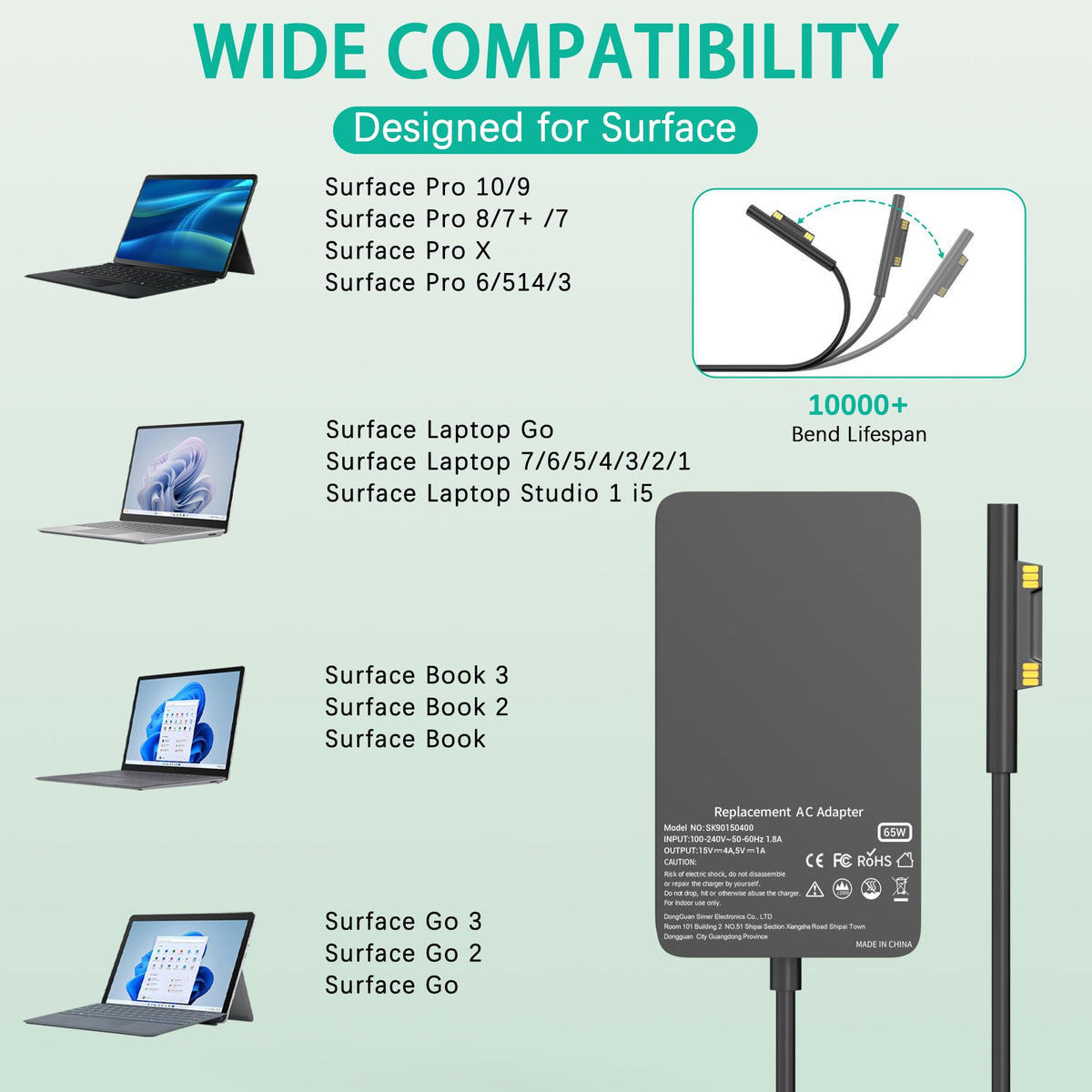 YBRUZRUB Surface Pro Charger compatibility list shows broad device support.