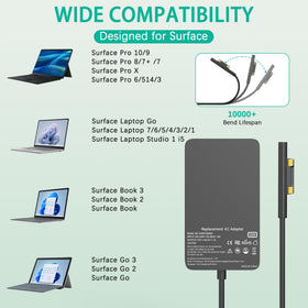 YBRUZRUB Surface Pro Charger compatibility list shows broad device support.