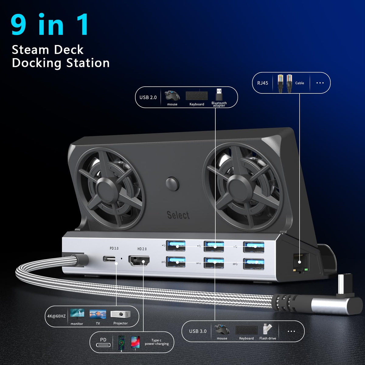 YCBUENO dock with Steam Deck in slot demonstrating stable placement and cooling benefit