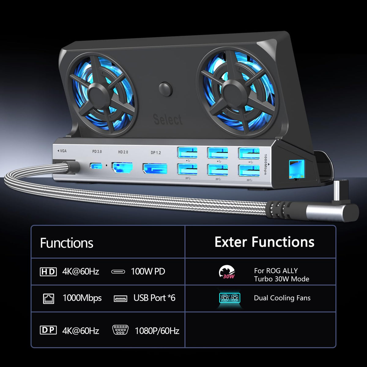 YCBUENO rear ports close-up showing HDMI, DP, Ethernet and USB, enables multiple connections
