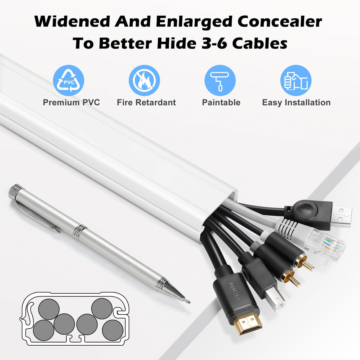 YCLYC TV Cord Hider three-section design for customizable length