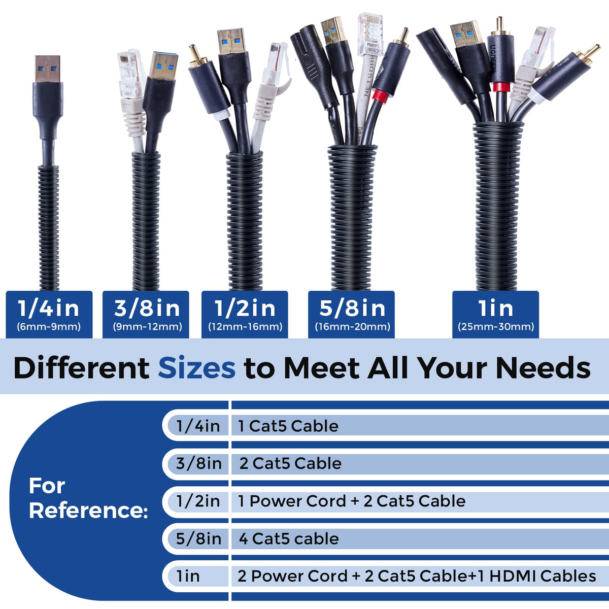 YCLYC cord cover prevents pet chewing and cable wear.
