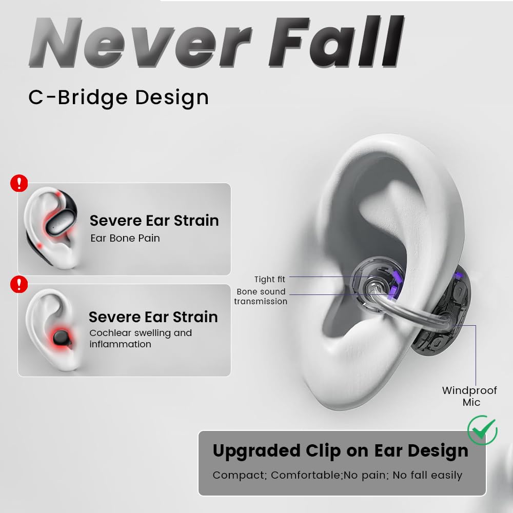 Yeabomy open-ear headphones deliver 7 hours per charge