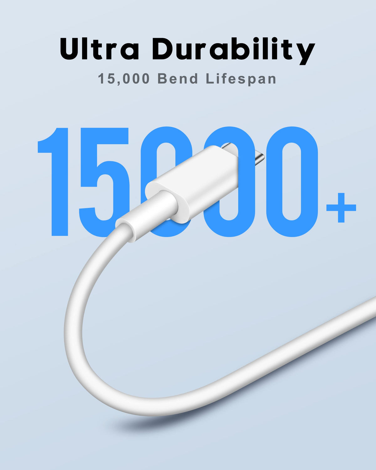 YEAHFUN gift-ready charger kit suitable for tech lovers