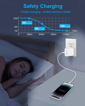YEAHFUN iPad Pro 12.9 charging for quick power boosts on the move