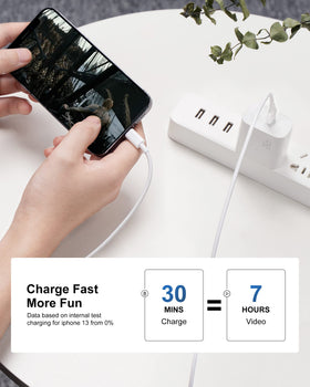 YEAHFUN safety features protect devices during rapid charging