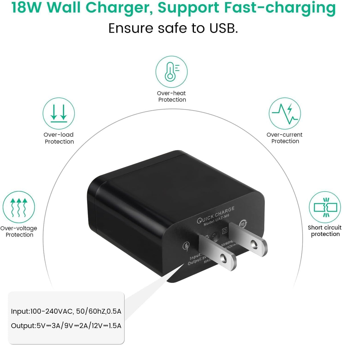 YEAOI magnetic charger attached to FAFAFROG S1 collar demonstrating secure charging