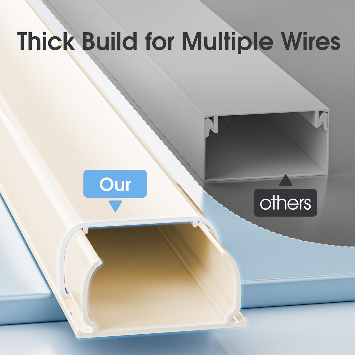 Three-section 47 inch kit that can hide 1 to 5 cables