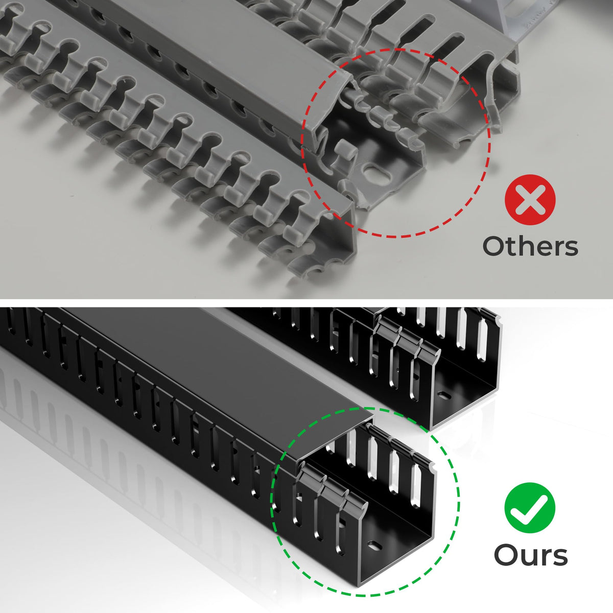 Yecaye flame retardant cable management for safety