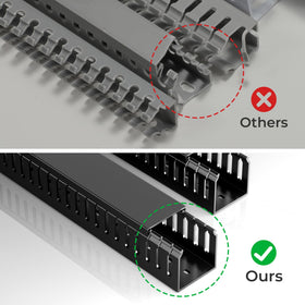 Yecaye flame retardant cable management for safety