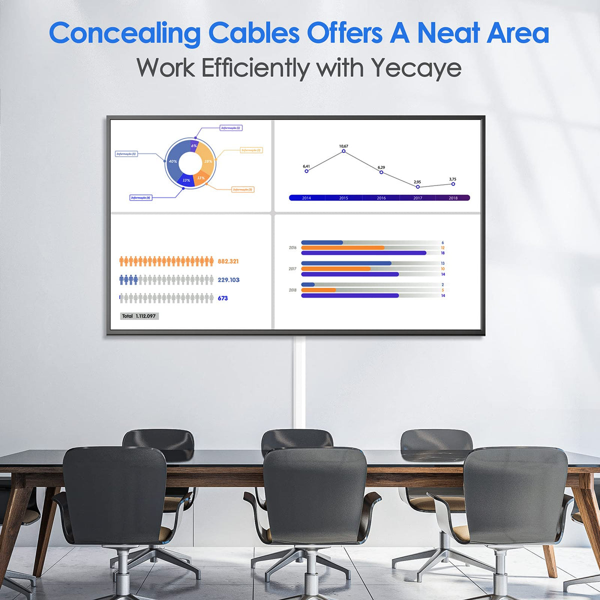 Yecaye tv cord hider on wall mount offers easy tool-free setup.