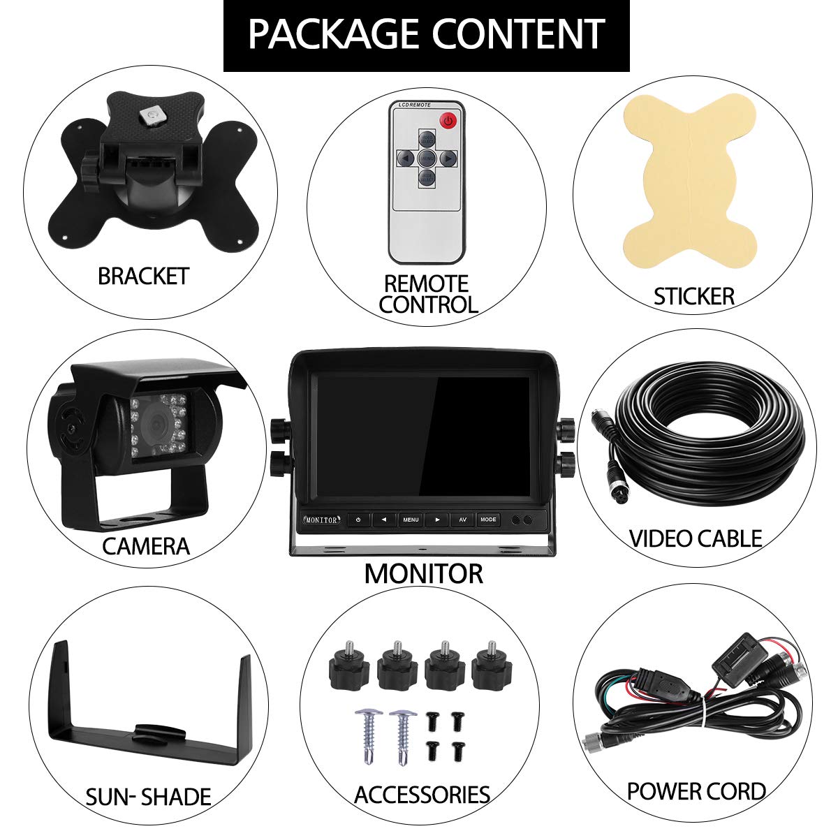 YEDDY versatile mounting options fit overhead or dashboard setups