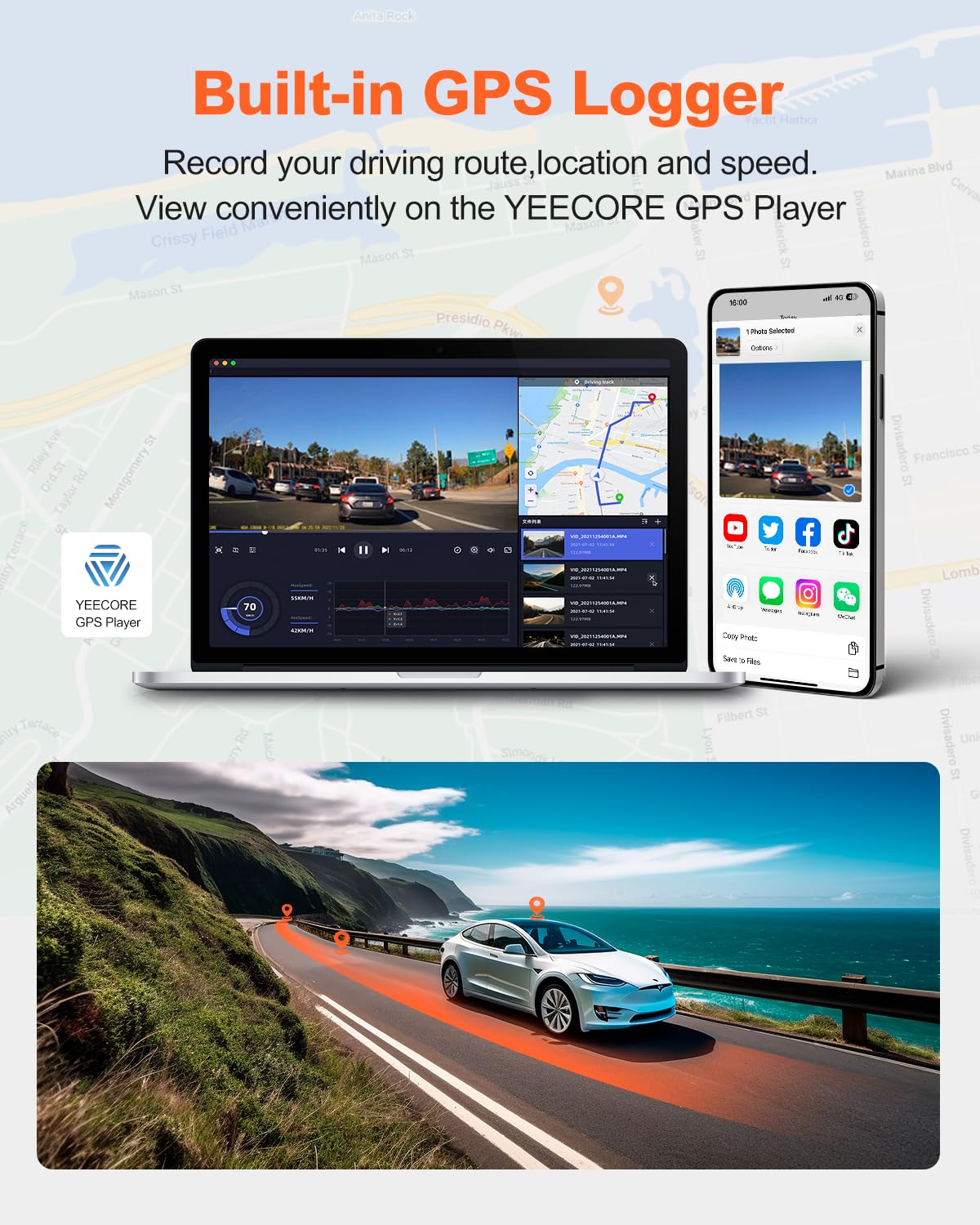 YEECORE D21 3-inch LCD lets you review footage easily.