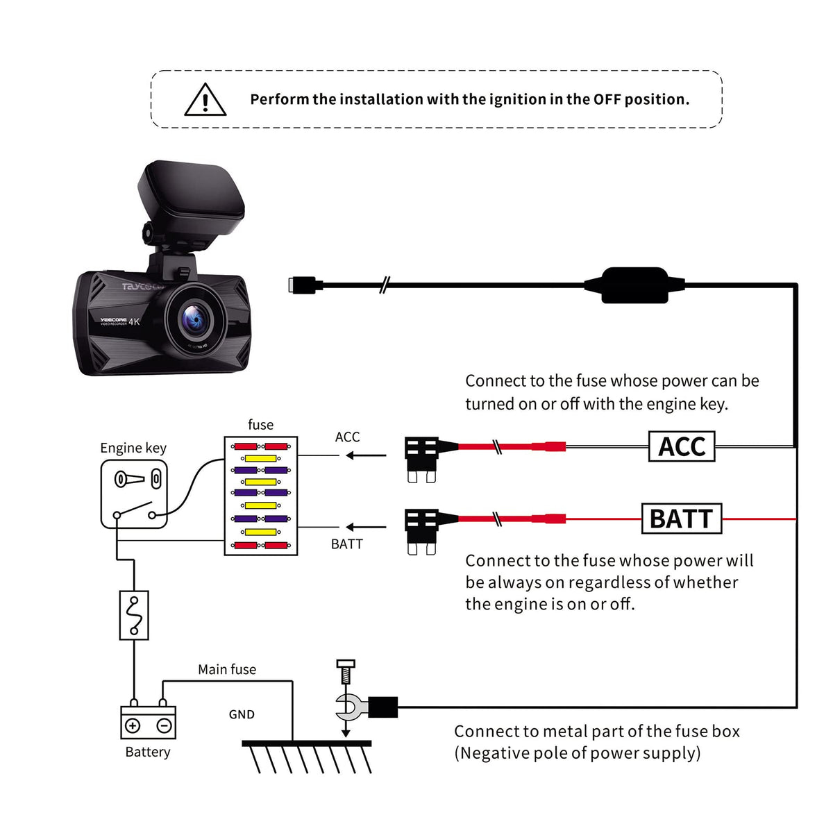 Yeecore dash cam hardwire kit 5m cable layout for clean routing.