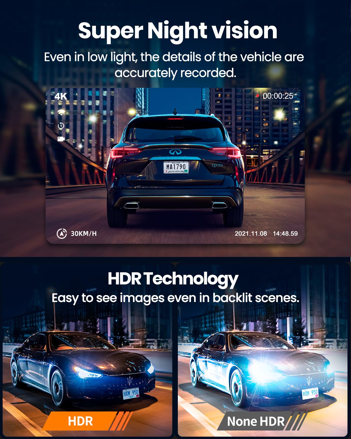 YEECORE dash cam with WiFi and GPS enables quick video transfer and route tagging.