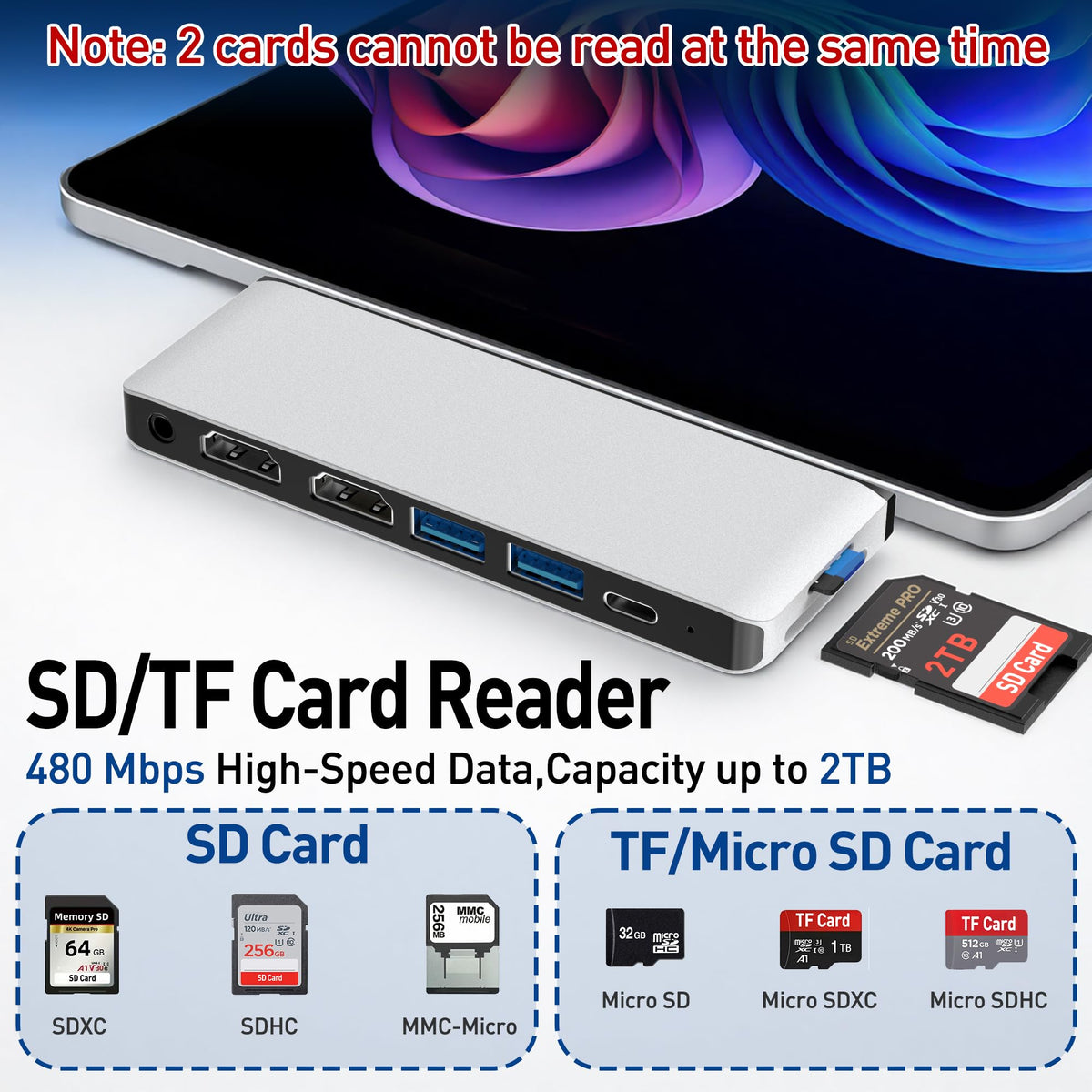 Yeemie Pro with SD and TF card inserted for quick media import benefit