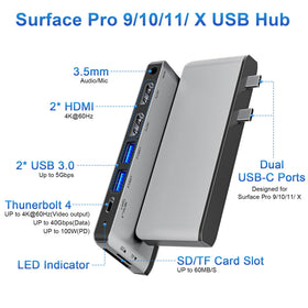 Yeemie Pro closeup of side ports providing easy cable access and durability