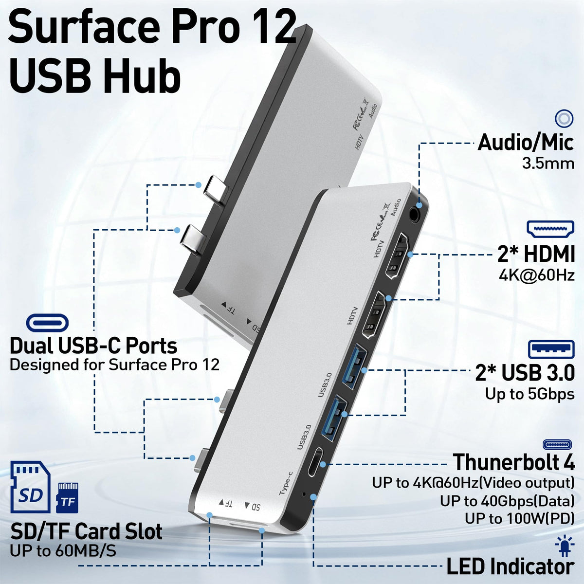Yeemie Pro close-up of side ports for fast access and convenient connectivity