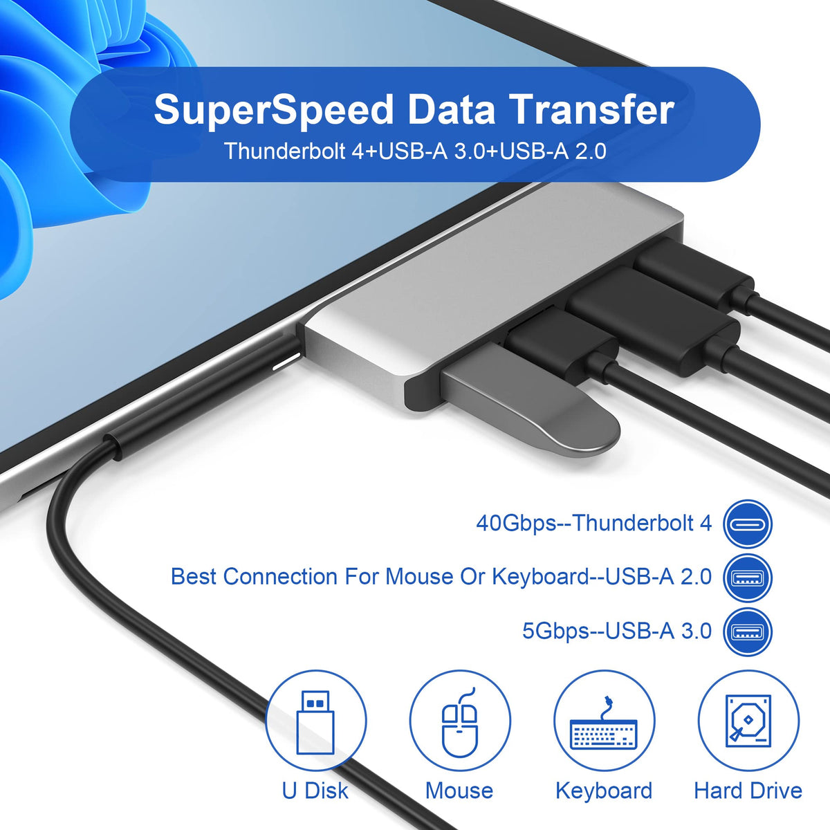 Yeemie Pro Docking Station TF/Micro SD slot for quick media access.