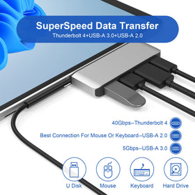 Yeemie Pro Docking Station TF/Micro SD slot for quick media access.