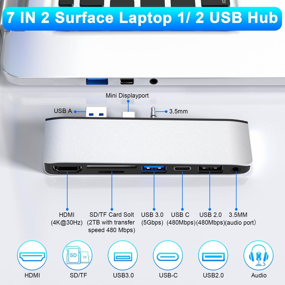 Yeemie Pro Surface Laptop 2 dock USB 3.0 port enables fast data transfers
