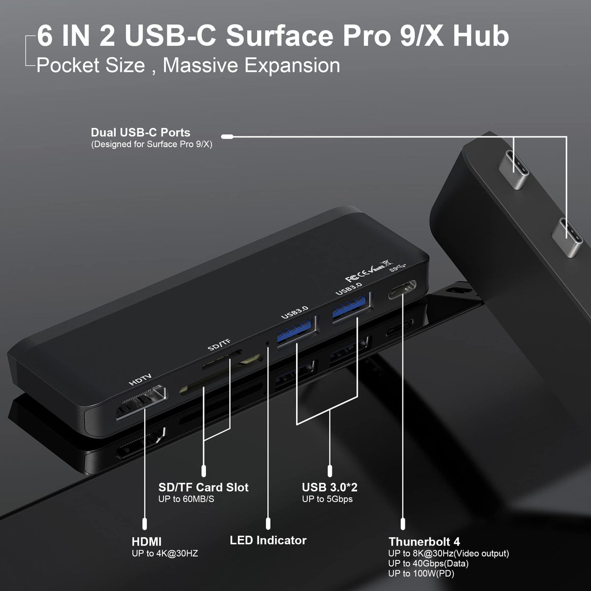 Yeemie Pro USB-C Thunderbolt 4 hub delivers high-speed data and power