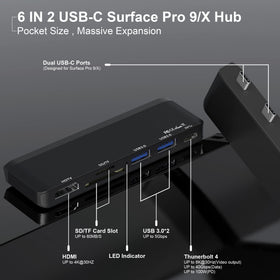 Yeemie Pro USB-C Thunderbolt 4 hub delivers high-speed data and power