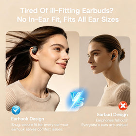 Yeforu profile worn with glasses, illustrating compatibility and no pressure