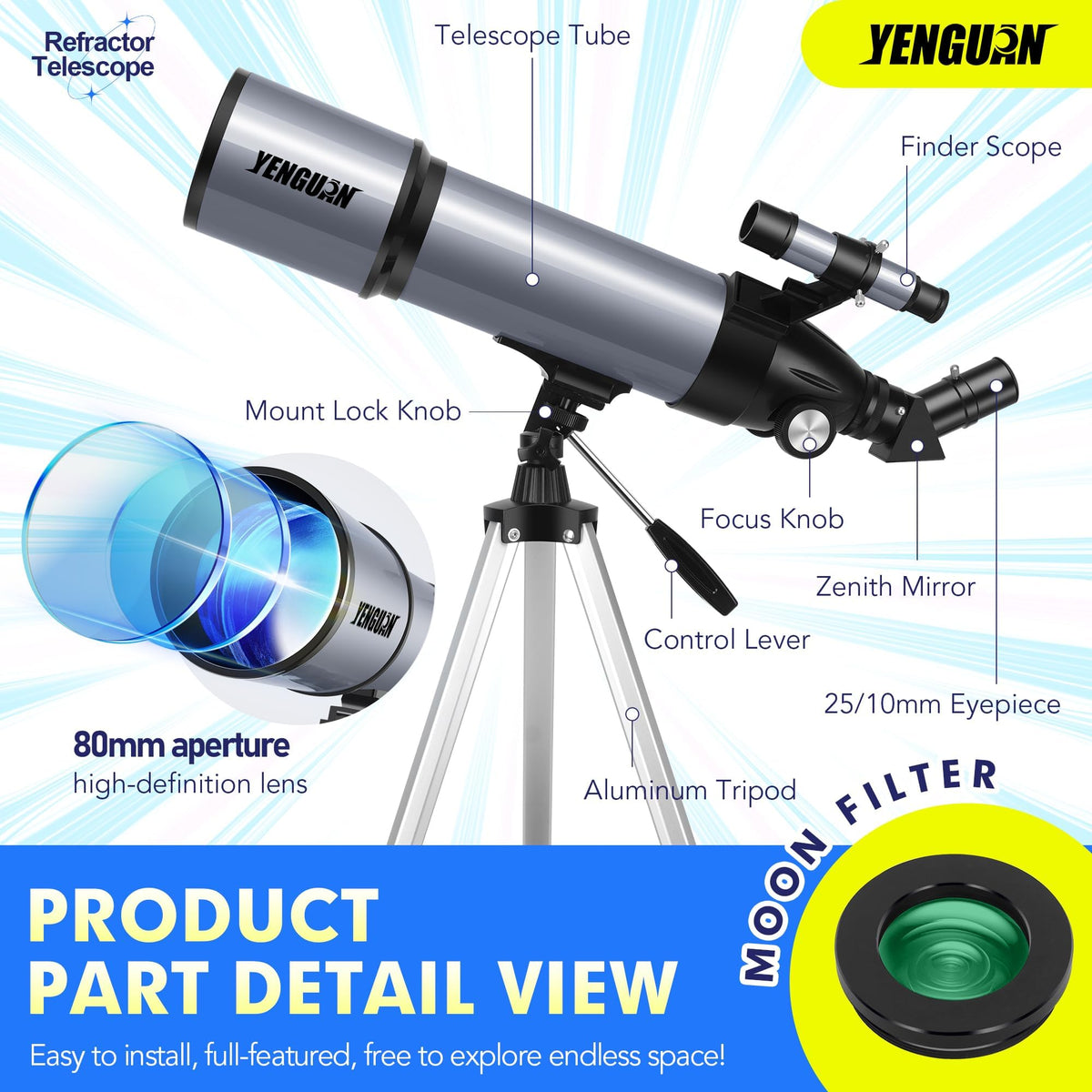 YENGUAN telescope beginners guide image helps new astronomers learn setup