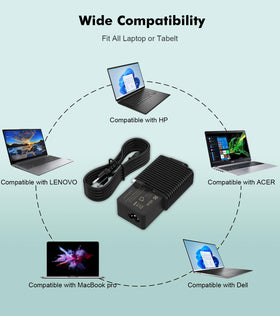 Yenyoh 100W USB-C charger angled shot emphasizes portability for travel.