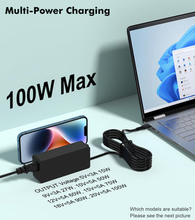 Yenyoh 100W USB-C charger in use on a laptop at a workspace.