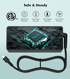 Yenyoh 100W USB-C charger side ports close-up shows versatile USB-C power options.