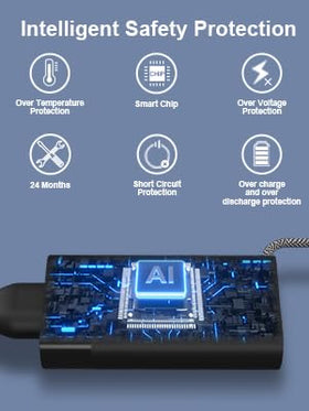 YEOTSMUT Slim 65W USB-C Charger on office desk setup ready for daily use