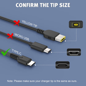 YEOTSMUT Slim 65W USB-C Charger side ports, versatile USB-C connectivity for multiple devices