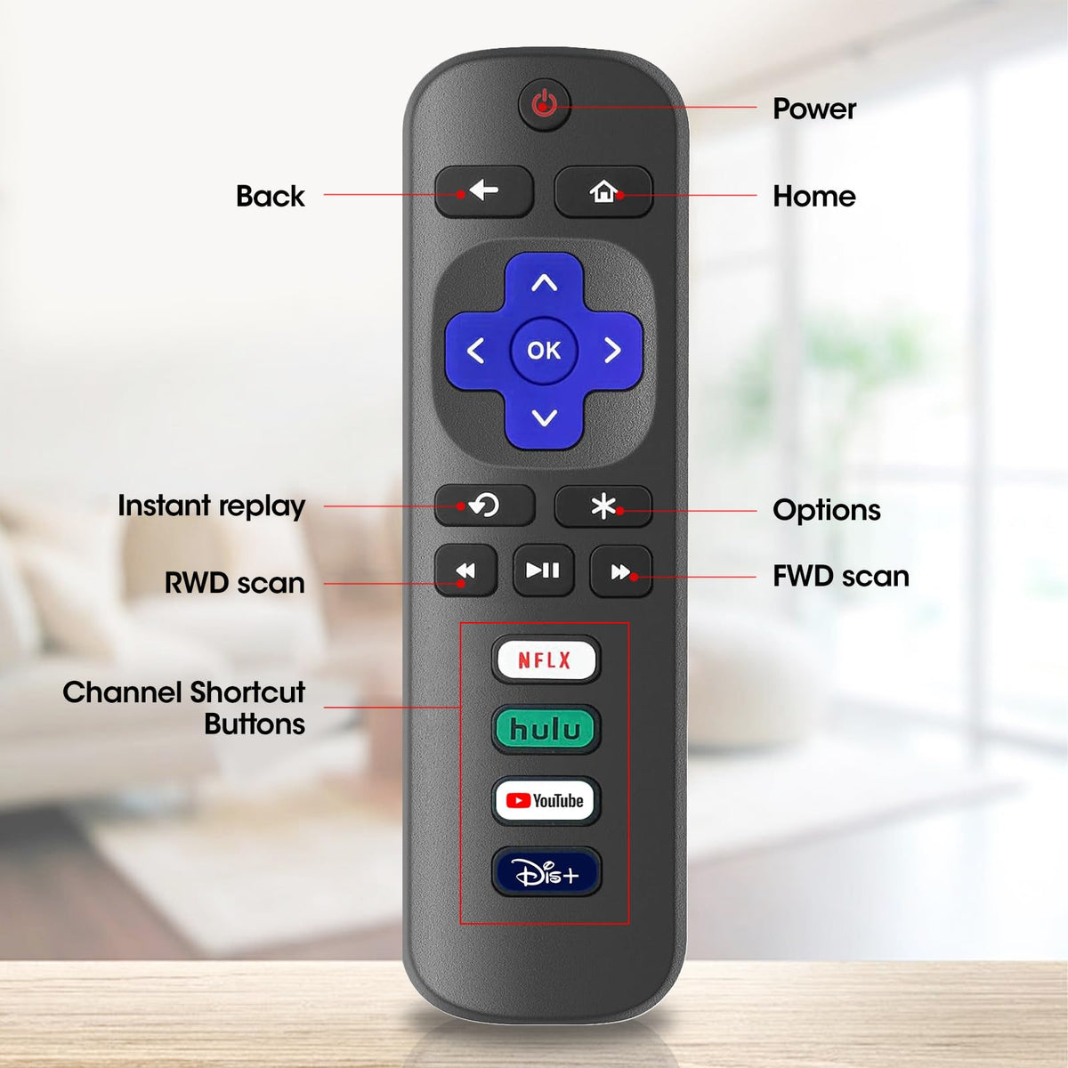 YesBes 9-pack Roku TV remote in action illustrating easy pairing with Roku TVs.
