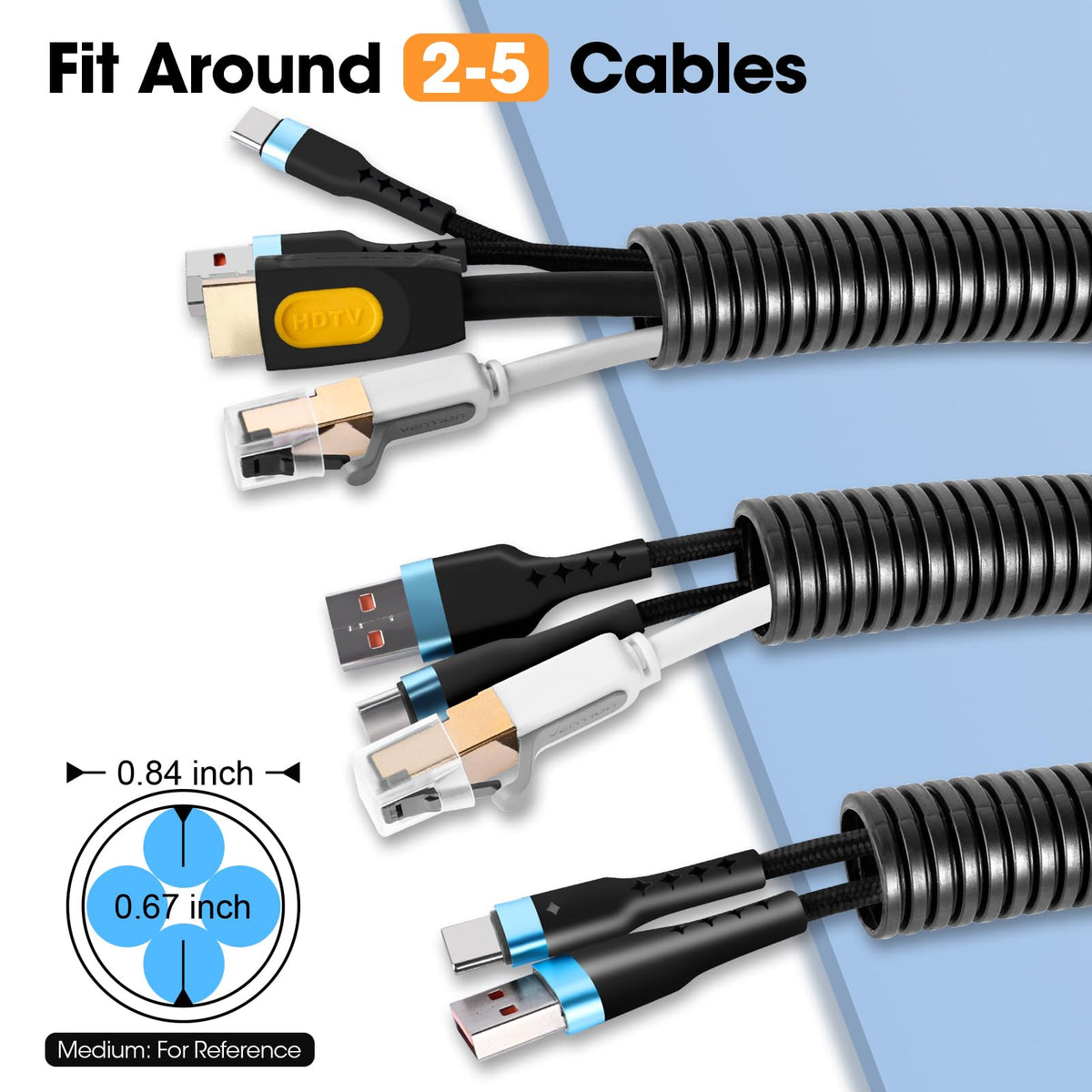 YesBes close-up of longitudinal slit on 3/4" loom, eases retrofitting wires