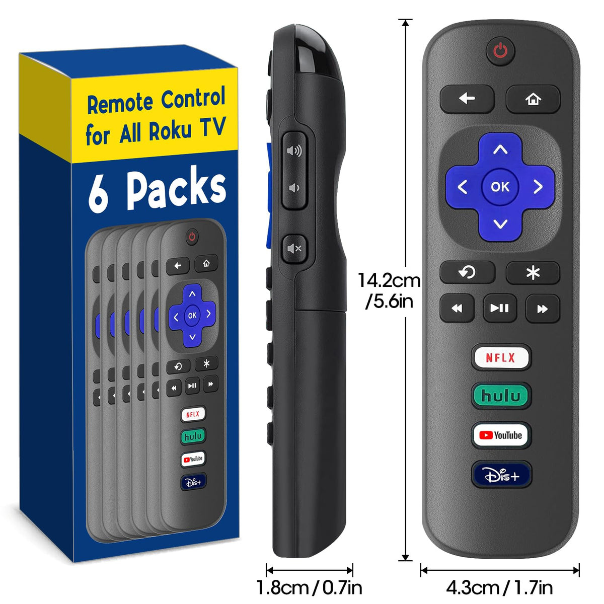 YesBes compatibility chart shows broad Roku TV support at a glance