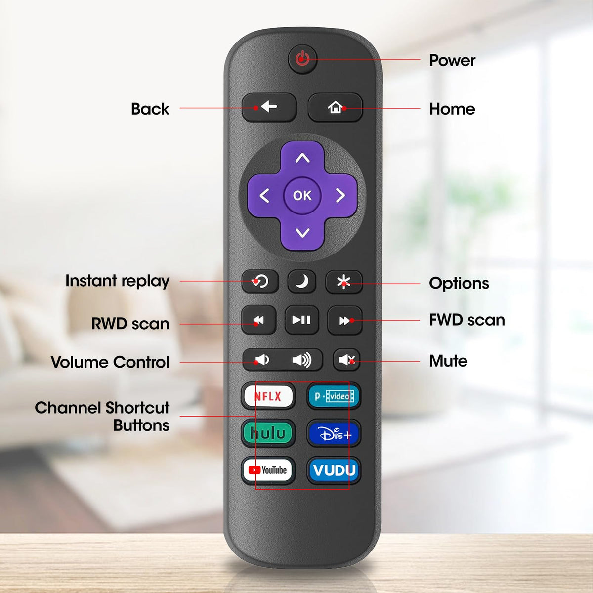 YesBes infrared signal for extended range and stable Roku TV control.
