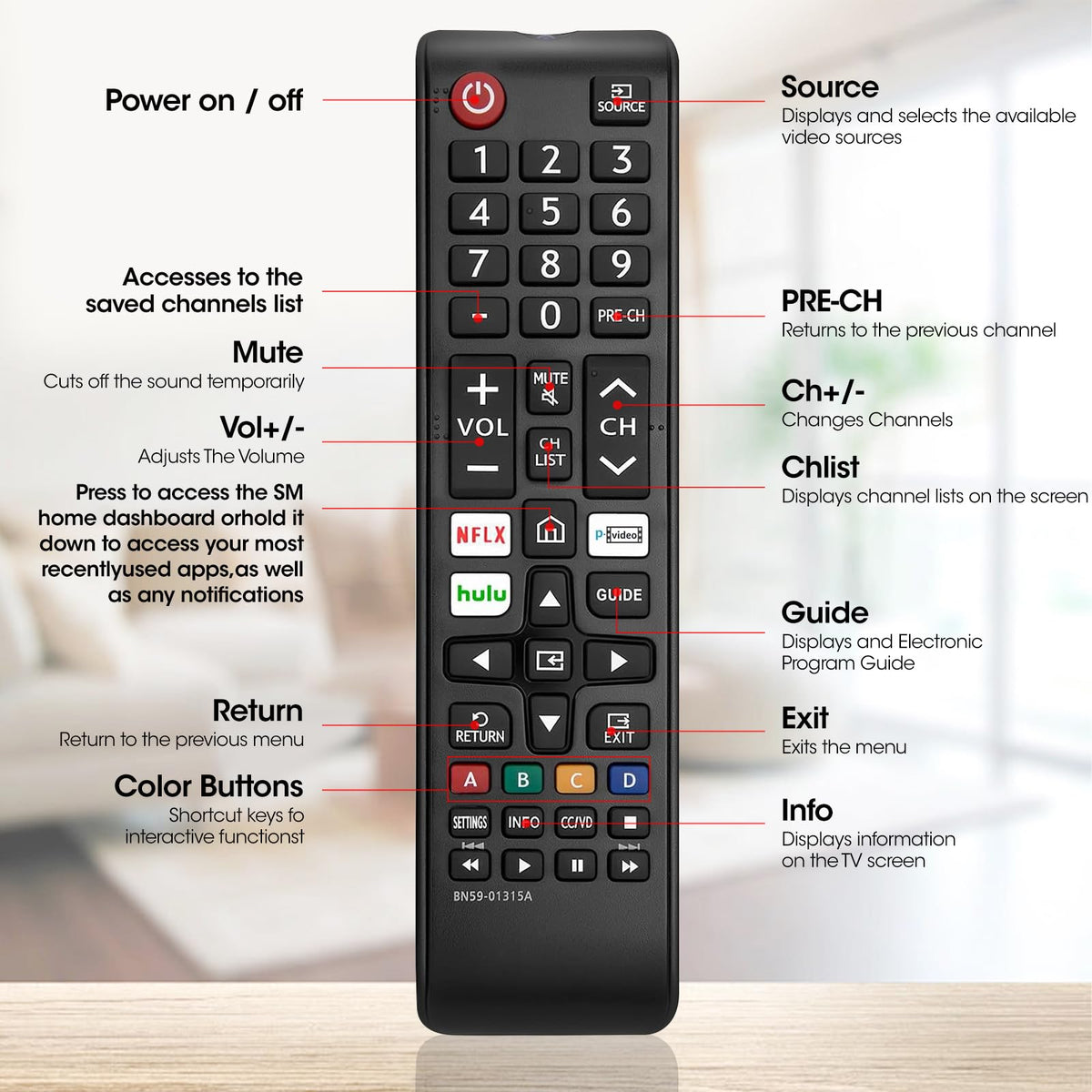 YesBes remote in use with Samsung TV, smooth navigation and stable performance possible.