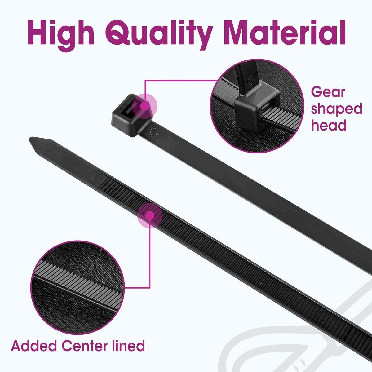 YesBes next to ruler for clear 24-inch scale
