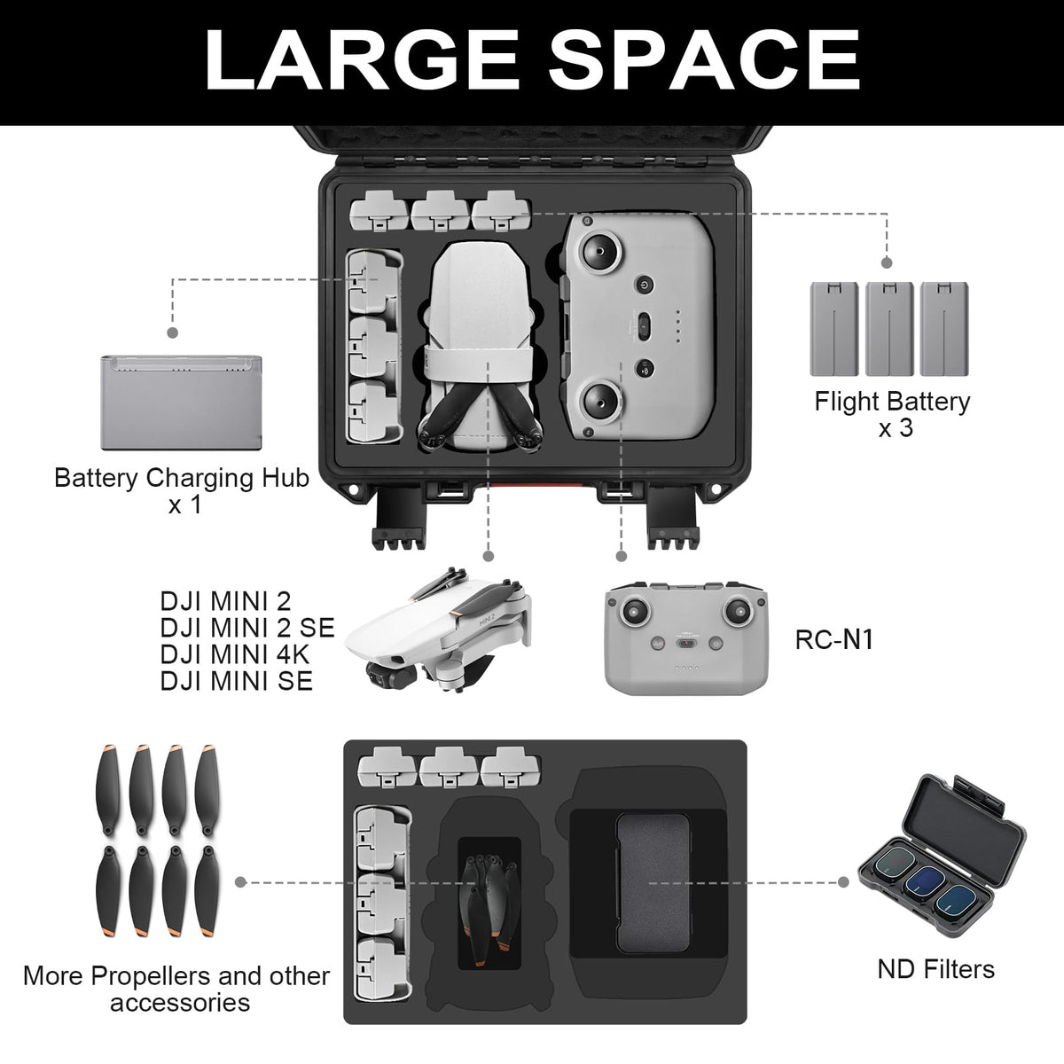 YETEETH open case with custom foam layout holding drone, controller, batteries and accessories neatly